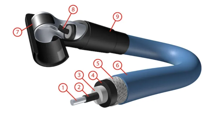 5 Reasons Spark Plug Wires May Not Be Compatible With Your Vehicle