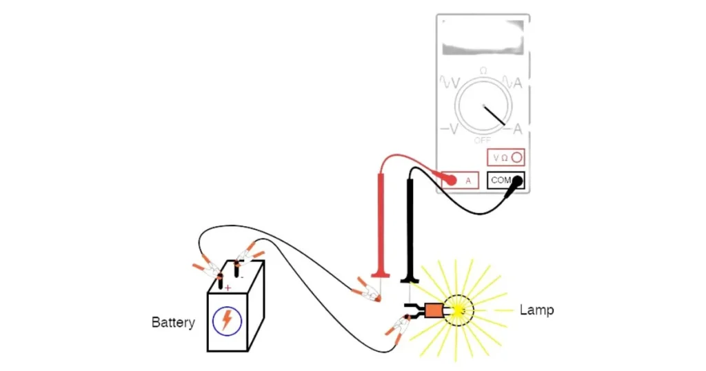 Electrical Fundamentals