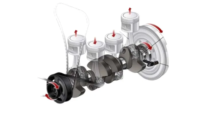How Do You Know When Your Crankshaft Position Sensor Is Bad?: Spot the Signs