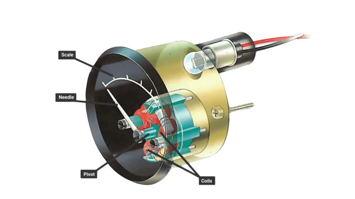 How To Fix Car Oil Pressure Sensor: Easy Step-by-Step Guide